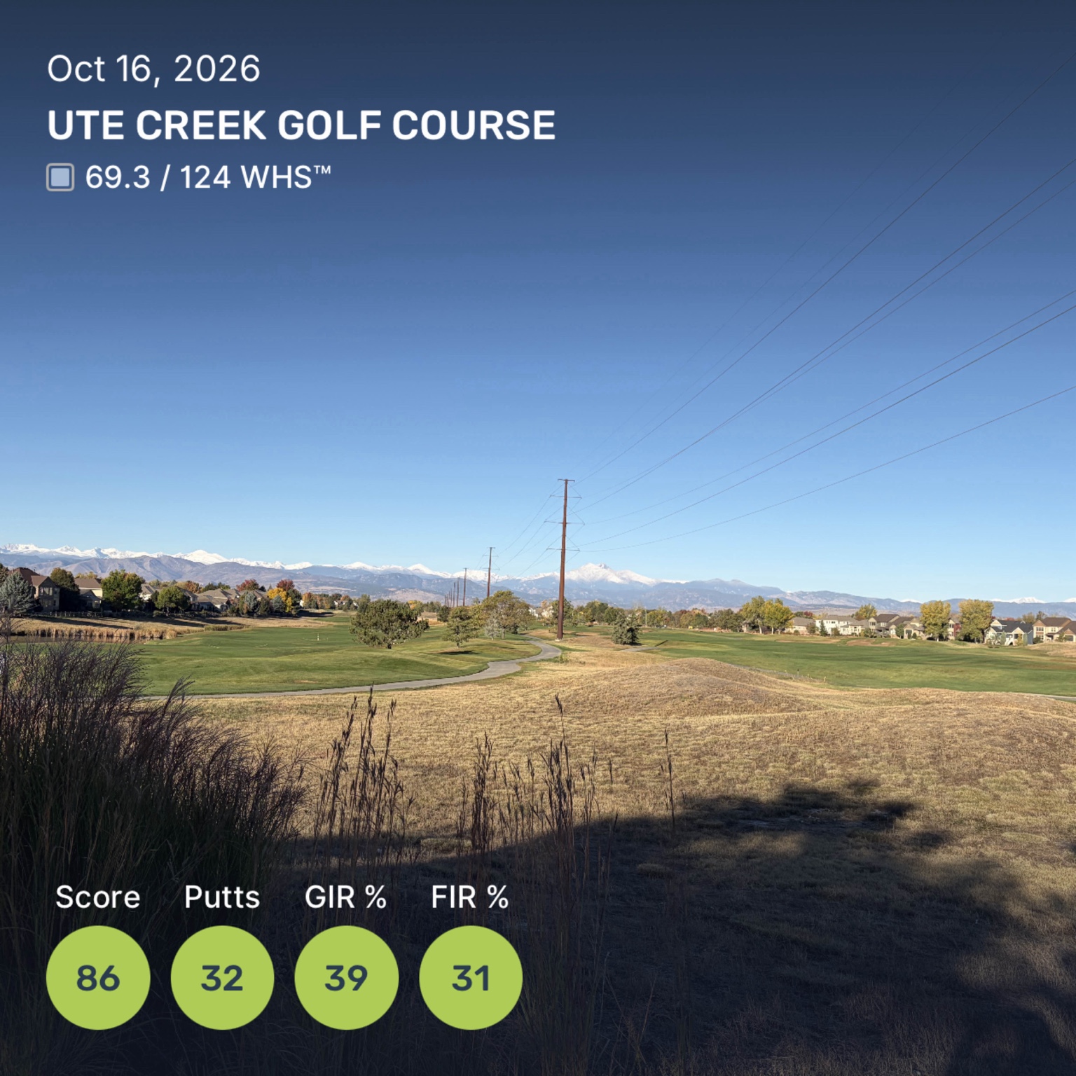 Ute Creek October 16 round summary: 86, 32 putts, 39 percent GIR, 31 percent FIR.